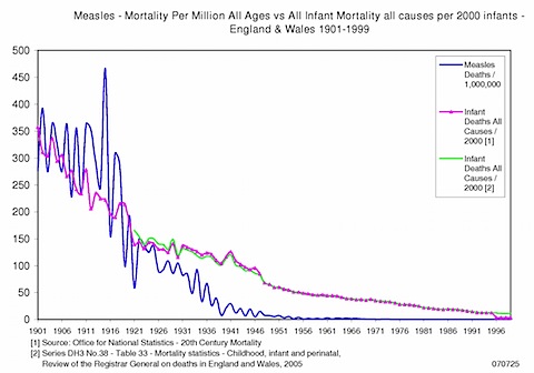 0707276measles_analg.jpg